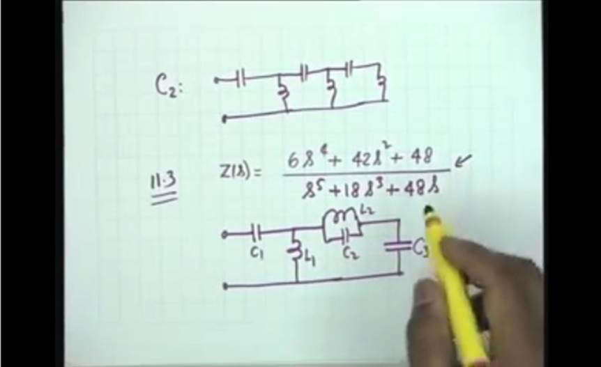 http://study.aisectonline.com/images/Lecture - 46 Elementary RLC One-port Synthesis.jpg